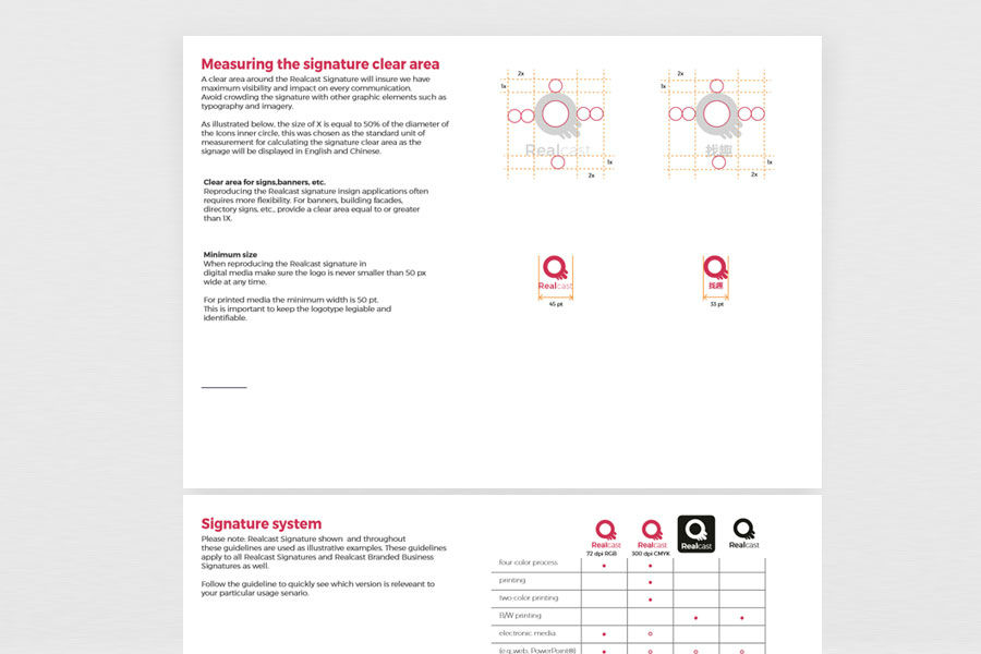 Realcast<span>Branding</span>